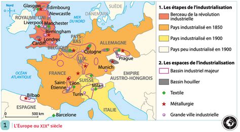 Leurope Et Le Monde Au Xixe Siècle