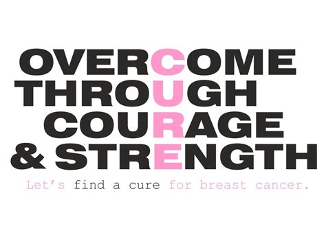 67 Best Encouraging Words And Sayings For Cancer Patients Best Wishes And Greetings