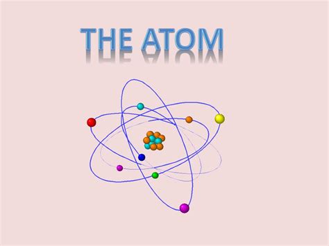 Ppt The Atom Powerpoint Presentation Free Download Id1985546