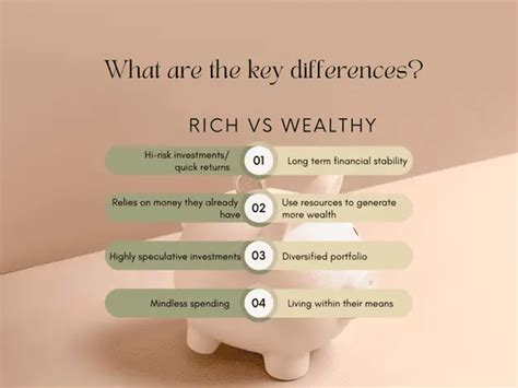 Rich Vs Wealthy What Are The Differences Savvy New Canadians