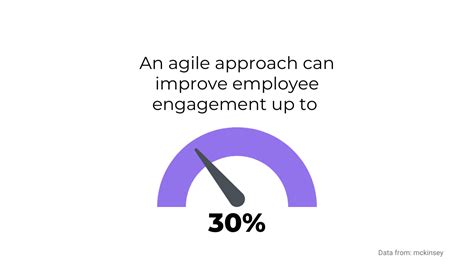 How To Create An Agile Culture For Your Developers Shake