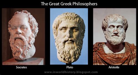 World History Great Greek Philosophers