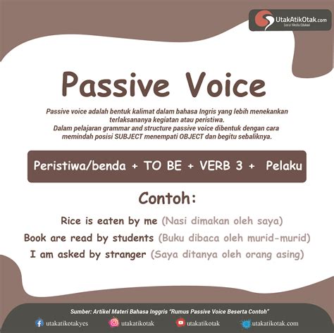 Pengertian Passive Voice Dalam Bahasa Inggris Dan Contoh Lengkap