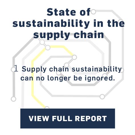 Supply Chain And Procurement Spotlight Un Global Compact