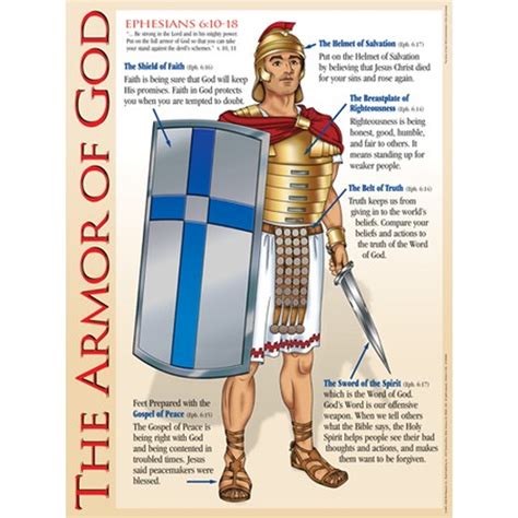 Armor Of God Wall Chart Laminated Cei Bookstore Truth Publications