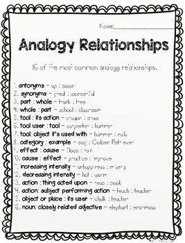 Analogy Relationships in 2020 | Analogy, Analogies anchor ...