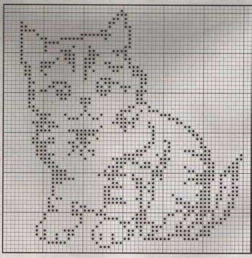 Kreuzstich vektor kostenlos 29 826 gratis downloads kreuzstich vogel stiche sticken anleitung schmetterling häkeln bügelperlen vorlagen handstickerei muster kreuzstich bügelperlen motive. Kreuzstichbilder Vorlagen Kostenlos - Sämtliche vorlagen ...