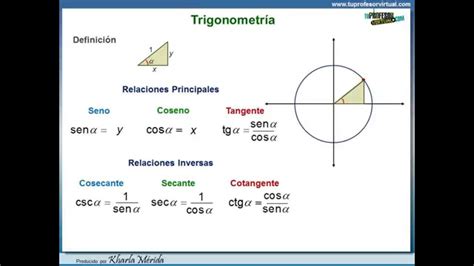 Funciones Trigonometricas En El Plano Cartesiano Ejercicios Resueltos