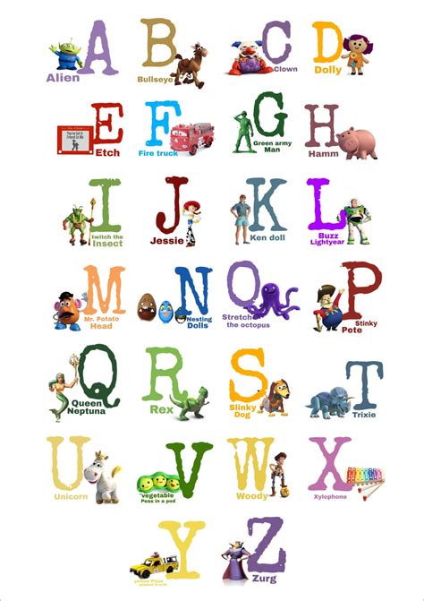 Toy Story Alphabet Print Digital Download Printable Wall Art Etsy