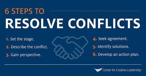 6 Tips For Leading Through Conflict In The Workplace Ccl