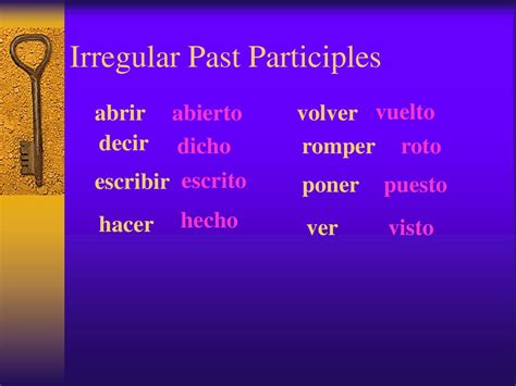 El Pluscuamperfecto In English We Form The Past Perfect Pluperfect