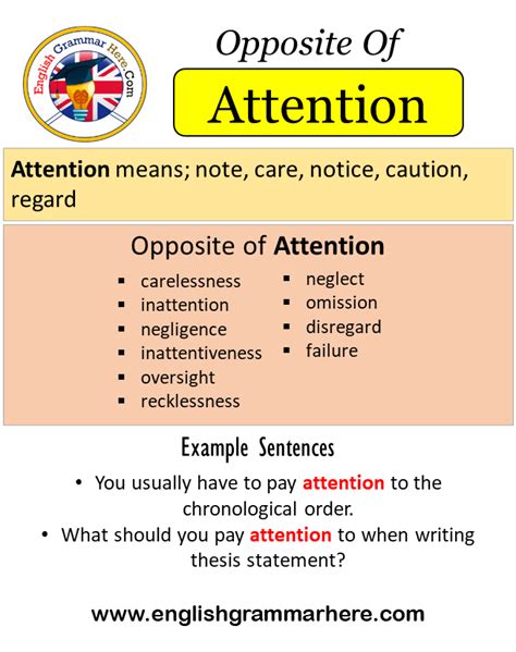 Attention Meaning