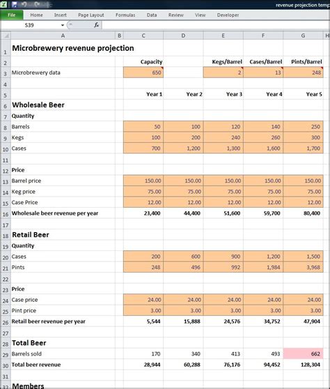 Revenue projection template creative images. Microbrewery Business Plan Revenue Projection | Plan Projections