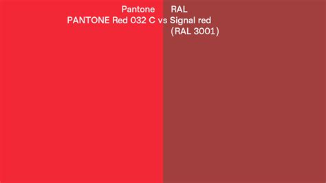 Pantone Red 032 C Vs Ral Signal Red Ral 3001 Side By Side Comparison