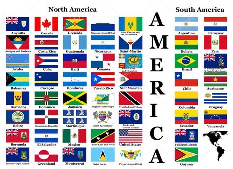 Flags Of North And South America Stock Photo By ©believeinme 35803349