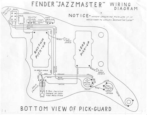 I used to love drawing those back in school. Jazzmaster Wiring Diagram... - OffsetGuitars.com