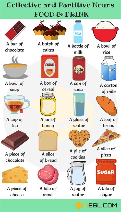 Quantifiers Countable And Uncountable Nouns 2 Tks English Class
