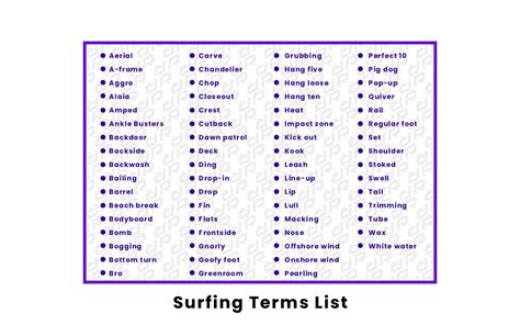 surfing terms list