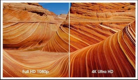 What Is The Difference Between 4k Uhd And Hdr