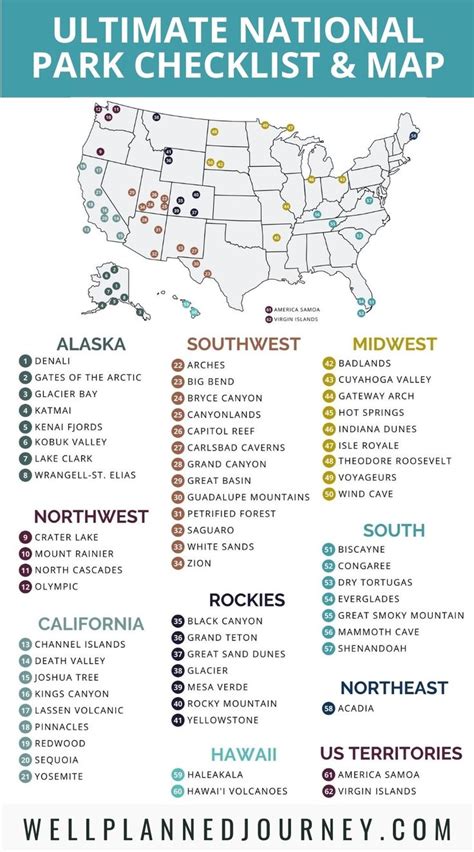 National Parks List By State Updated For All Parks National Parks National Parks Trip