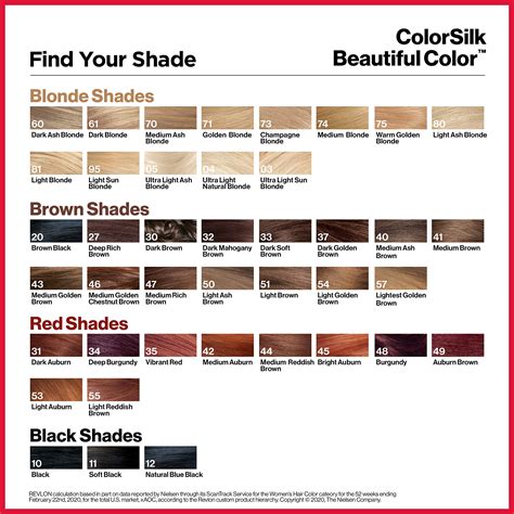 Revlon Light Brown Hair Color Chart