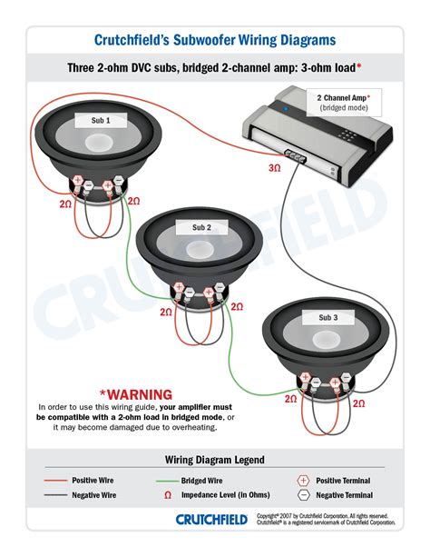 2 Ohm Subwoofer Parallel Wiring Diagram
