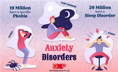 Anxiety Disorders What Are They Blog By Datt Mediproducts