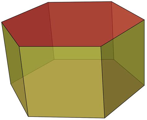 ملفhexagonal Prism Bcsvg المعرفة