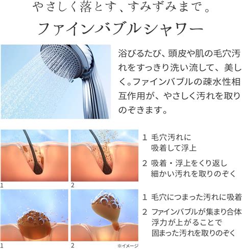 カテゴリ ReFa シャワーヘッドの通販 by はた s shopリファならラクマ jiro様専用ReFa リファ ボディケア