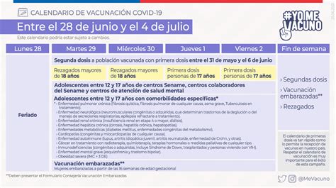 Calendarios anteriores de vacunación masiva contra COVID 19
