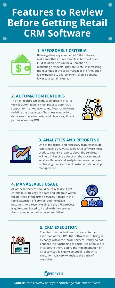 Retail businesses need to learn what their consumers are doing online. Retail CRM Software Infographic to Review its Features ...