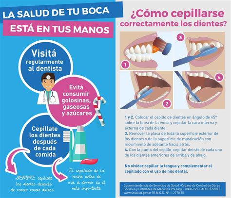 La Salud De Tu Boca Está En Tus Manos Cepillate Los Dientes A Diario