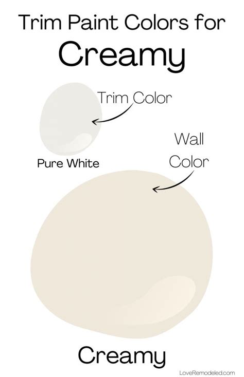 Sherwin Williams Creamy Paint Color In 2022 Sherwin Williams Creamy