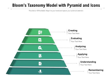 Blooms Taxonomy Model With Pyramid And Icons Powerpoint Templates