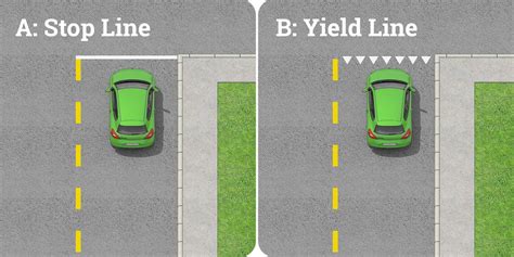 who goes first at controlled intersections stop and yield signs