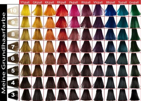 20 Free Printable Redken Shades Eq Color Charts Pdf