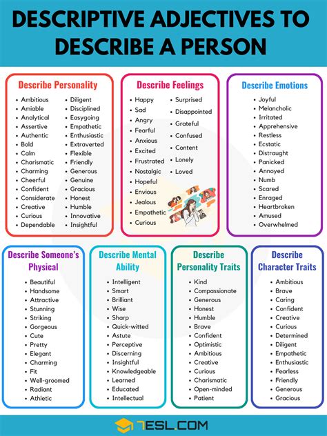 List Of Adjectives Common Adjectives List In English Esl