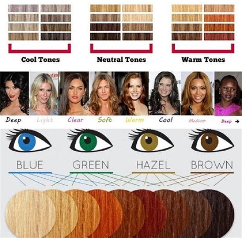 Best Hair Color For Hazel Eyes Clearance Discounts Save Jlcatj