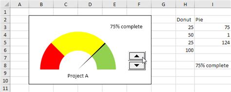 How To Create Gauge Chart In Excel Free Templates Cha Vrogue Co