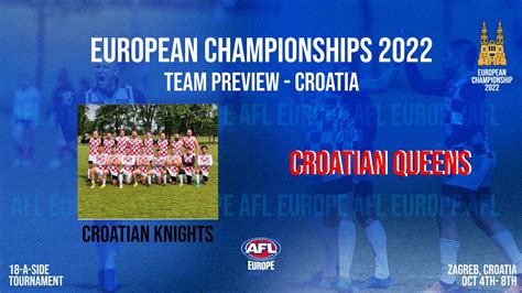 European Championship Team Previews Croatia Afl Europe