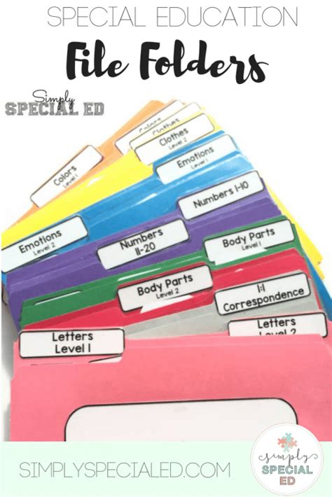 Basic Skills File Folders For Special Education Use These File