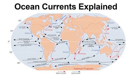 Oceans Currents Map