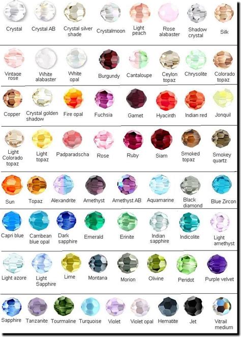 Gem Chart Click On Image Below To Enlarge Touchstone Crystal