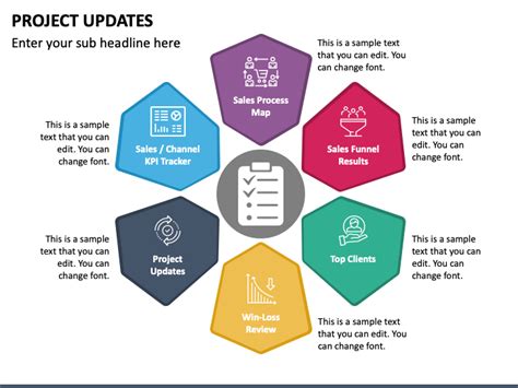 Project Updates Powerpoint Template Ppt Slides