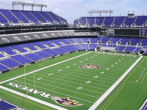 Ravens To Call Mandt Bank Stadium Home For At Least 15 More Years