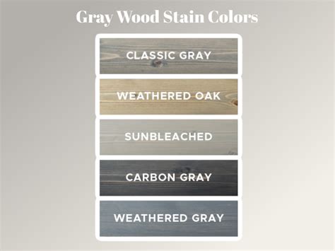 How To Choose The Perfect Gray Wood Stain To Get The Look You Want