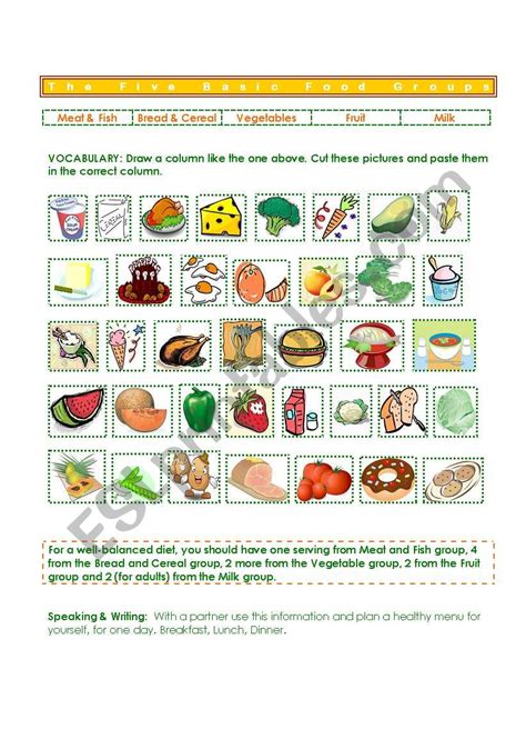 Five Food Groups Worksheet Healthy Eating Teacher Mad