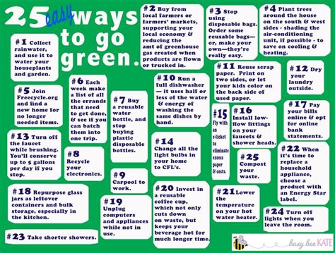 25 Easy Ways To Go Green Often Times People Ask What They Can Do To