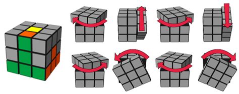 Como Armar Un Cubo Rubik 3x3 Skinnyjord
