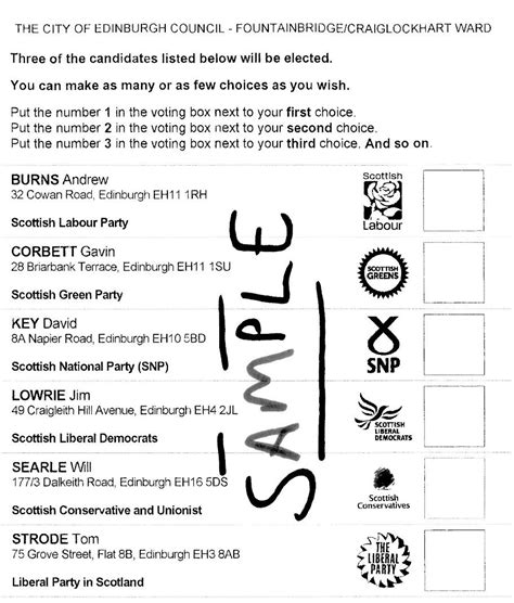 Below are samples of the ballot paper designs courtesy of the department of. COUNCILLOR ANDREW BURNS' REALLY BAD BLOG: BURNS 1